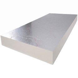 Purchase Rockwool Sound Insulation